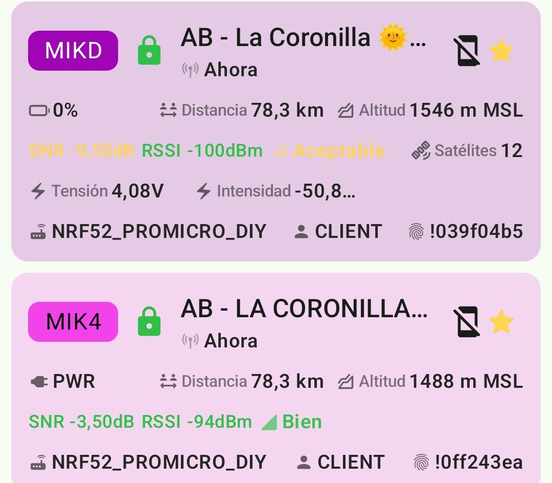 Foto de la entrada «Expedición a La Coronilla: mañana bien aprovechada»